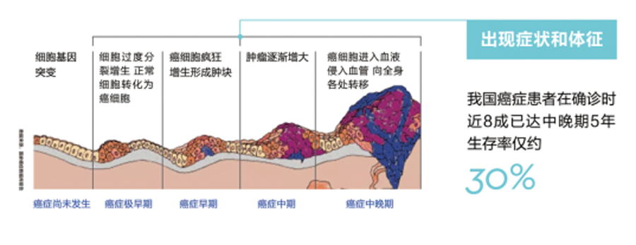 &#20048;&#40060;&#25163;&#26426;&#20837;&#21475;&#45;&#108;&#101;&#121;&#117;&#40;&#20013;&#22269;&#41;